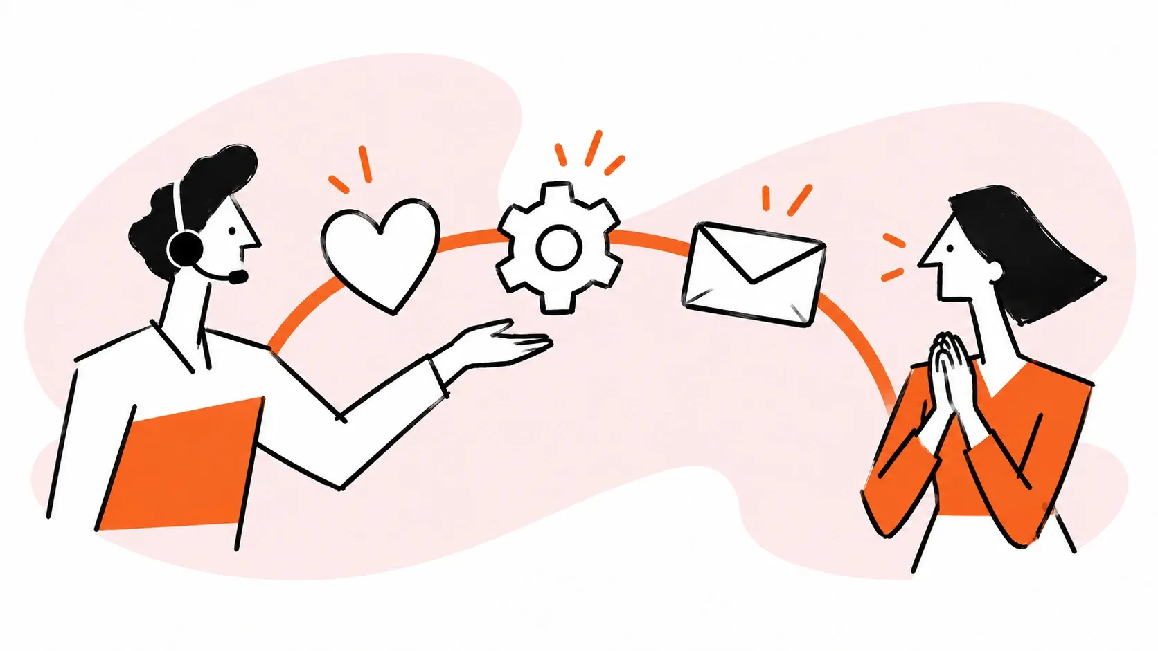 Human care, useful automation, and openness support effective service.