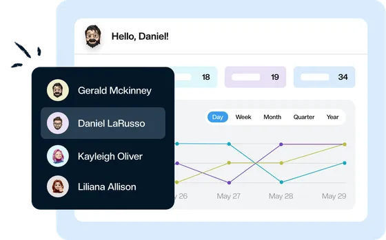 A user report comparing each teammate's email volume and response time