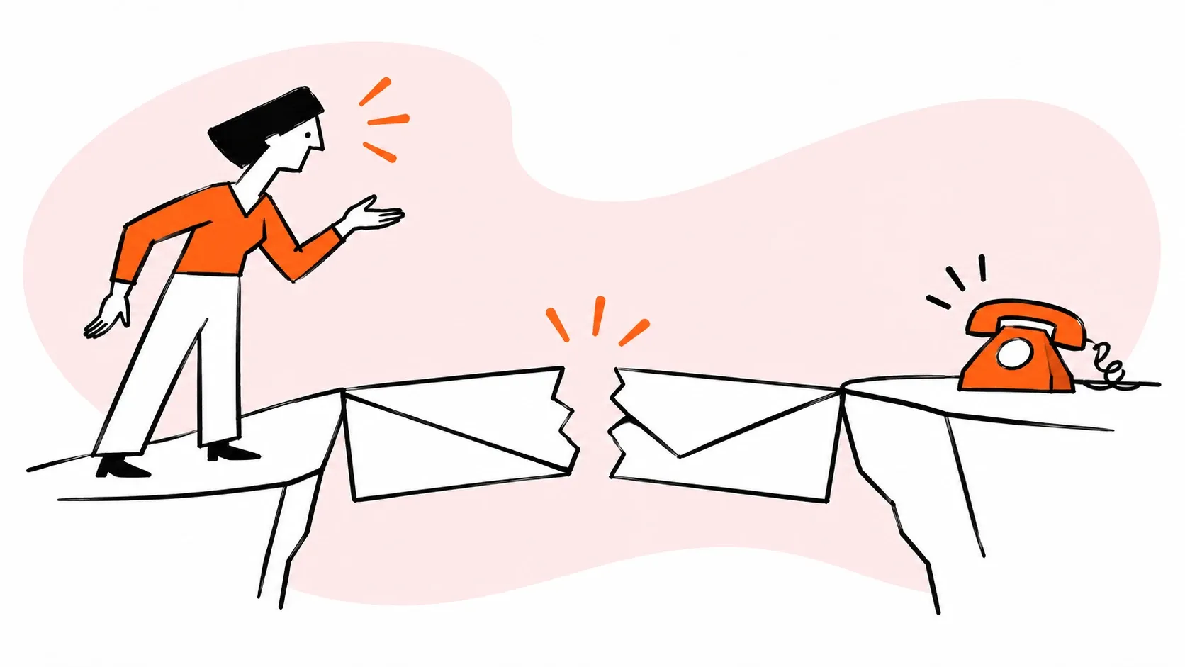 An unanswered customer request breaks the connection with a business.