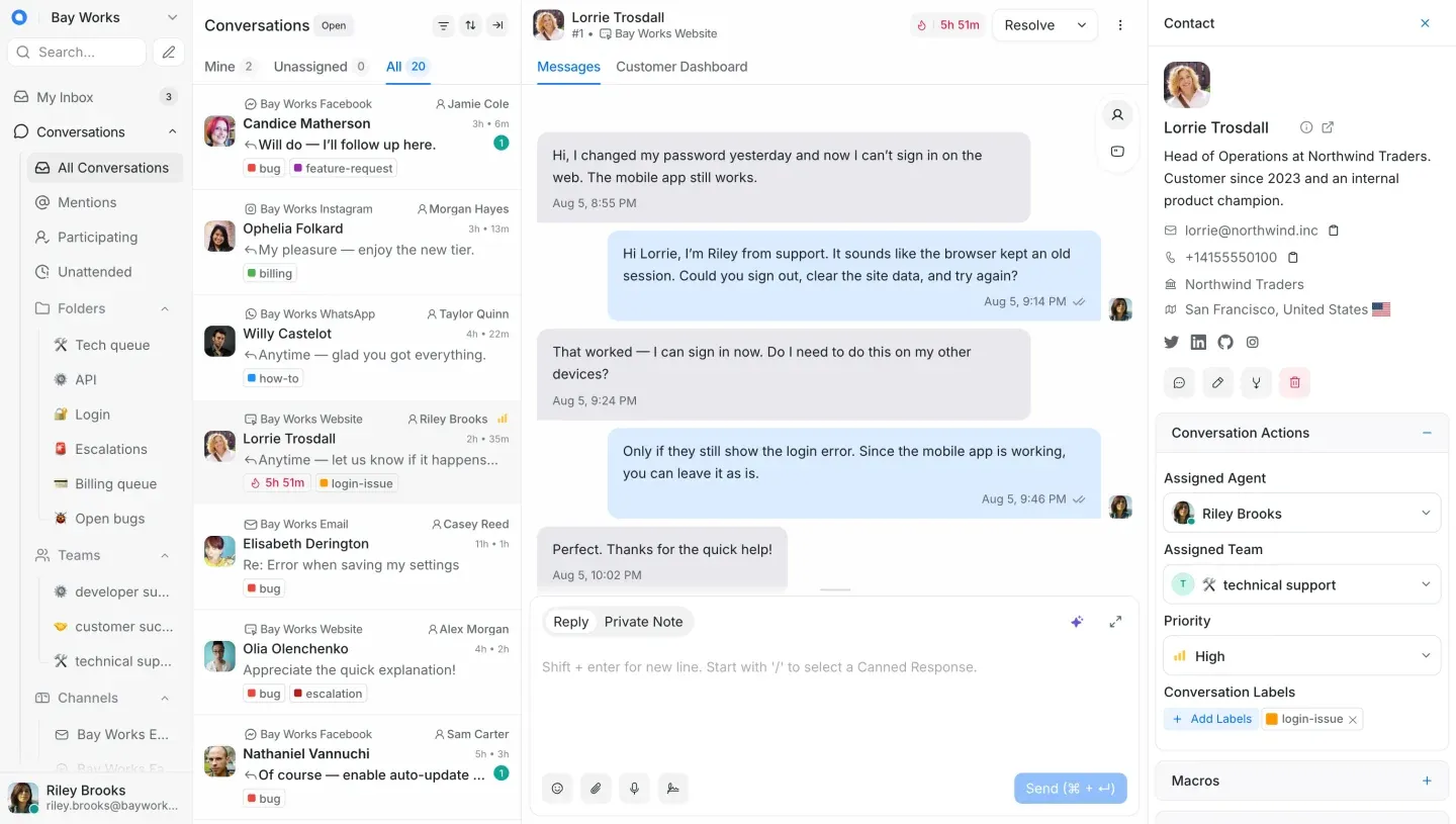 Chatwoot conversation inbox showing a customer login issue, agent reply, contact profile, and assignment controls.