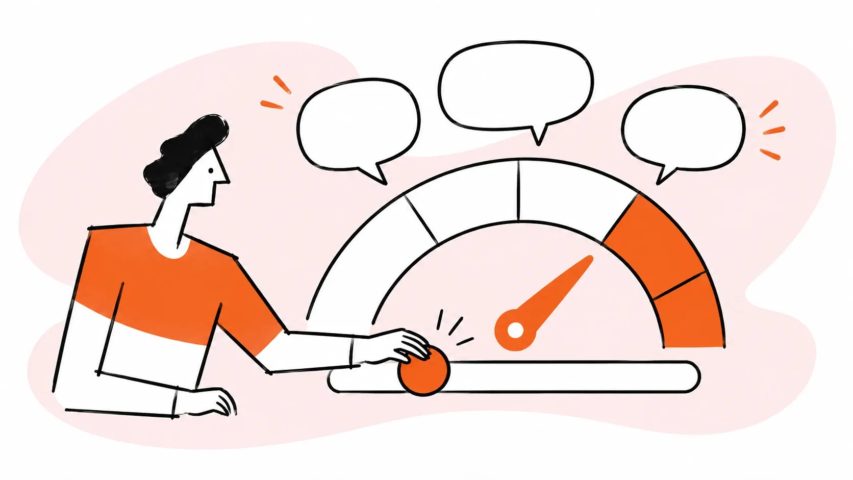 Customer feedback informs a satisfaction gauge and a practical adjustment.