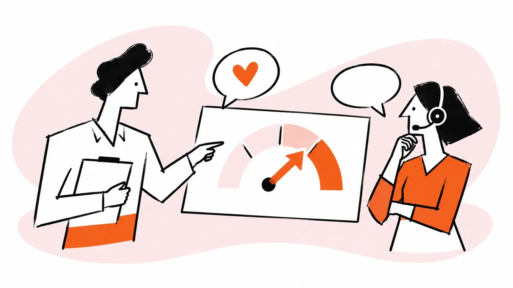 A service evaluation identifies opportunities to improve.