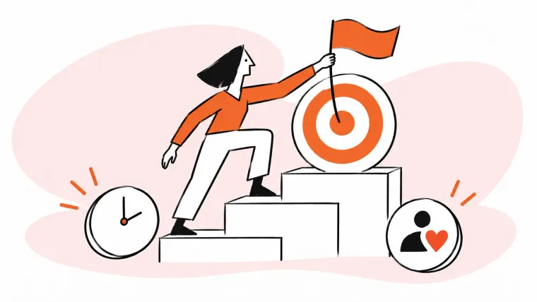 Measurable goals guide improvements in customer service.