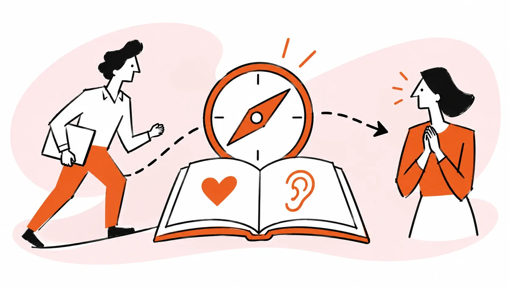 Shared values guide a team's customer service philosophy.