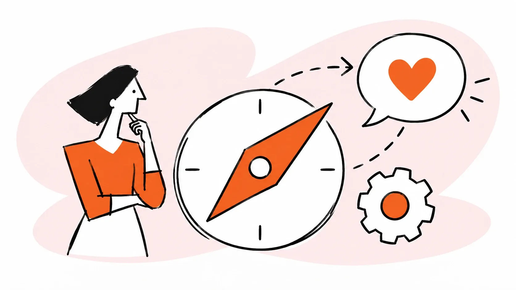Customer needs guide emerging service practices.