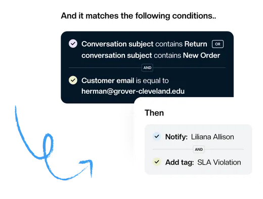 A Keeping workflow assigning an incoming request automatically