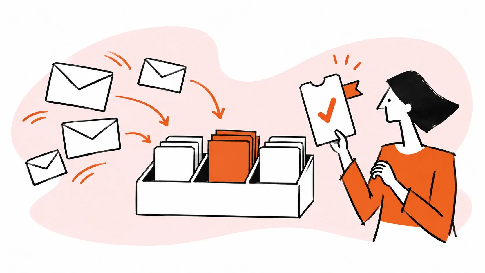 Incoming envelopes become organized tickets with one marked complete.