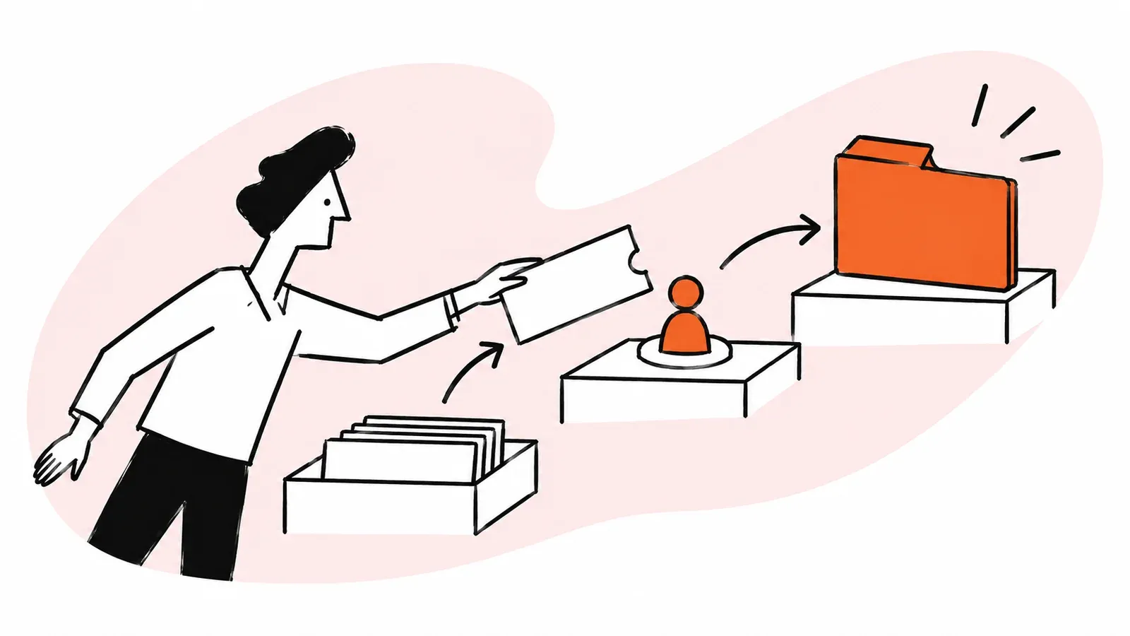 A person routes a blank ticket from an incoming tray through an ownership marker to an orange folder.