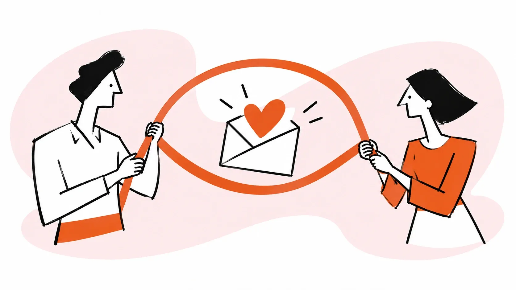 A business and customer build an ongoing relationship.