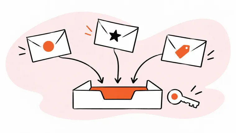 Three differently marked envelopes converge into one inbox tray beside a single key.