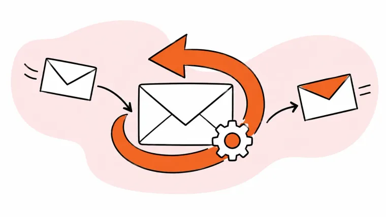 A large envelope surrounded by orange return arrows and a gear routes an automatic reply.