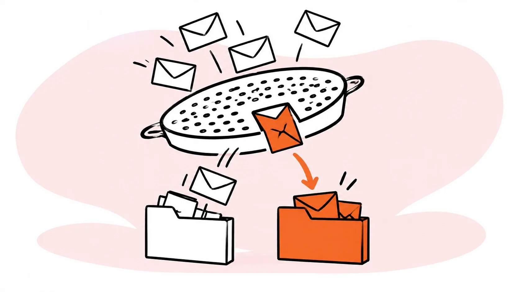 Email filters sort incoming messages automatically.