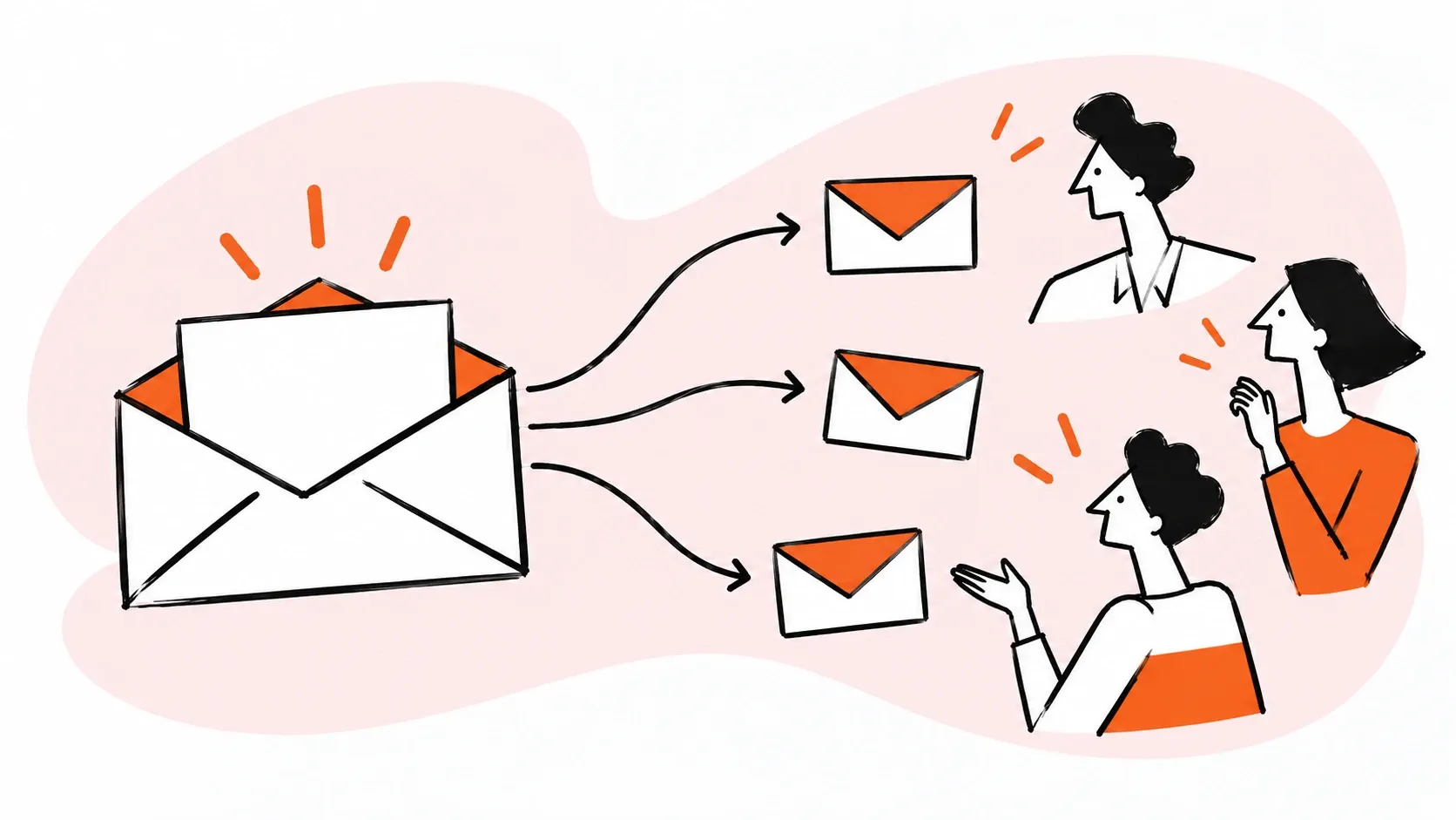 One shared envelope distributes messages along branching arrows to a group of recipients.