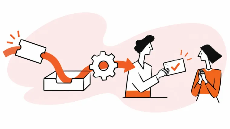 A clear helpdesk workflow moves a request toward resolution.