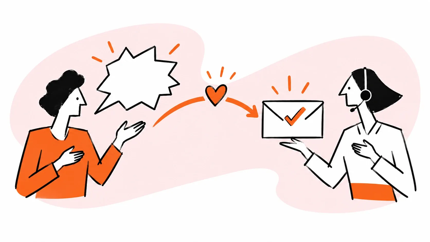 A complaint becomes an opportunity for a helpful resolution.