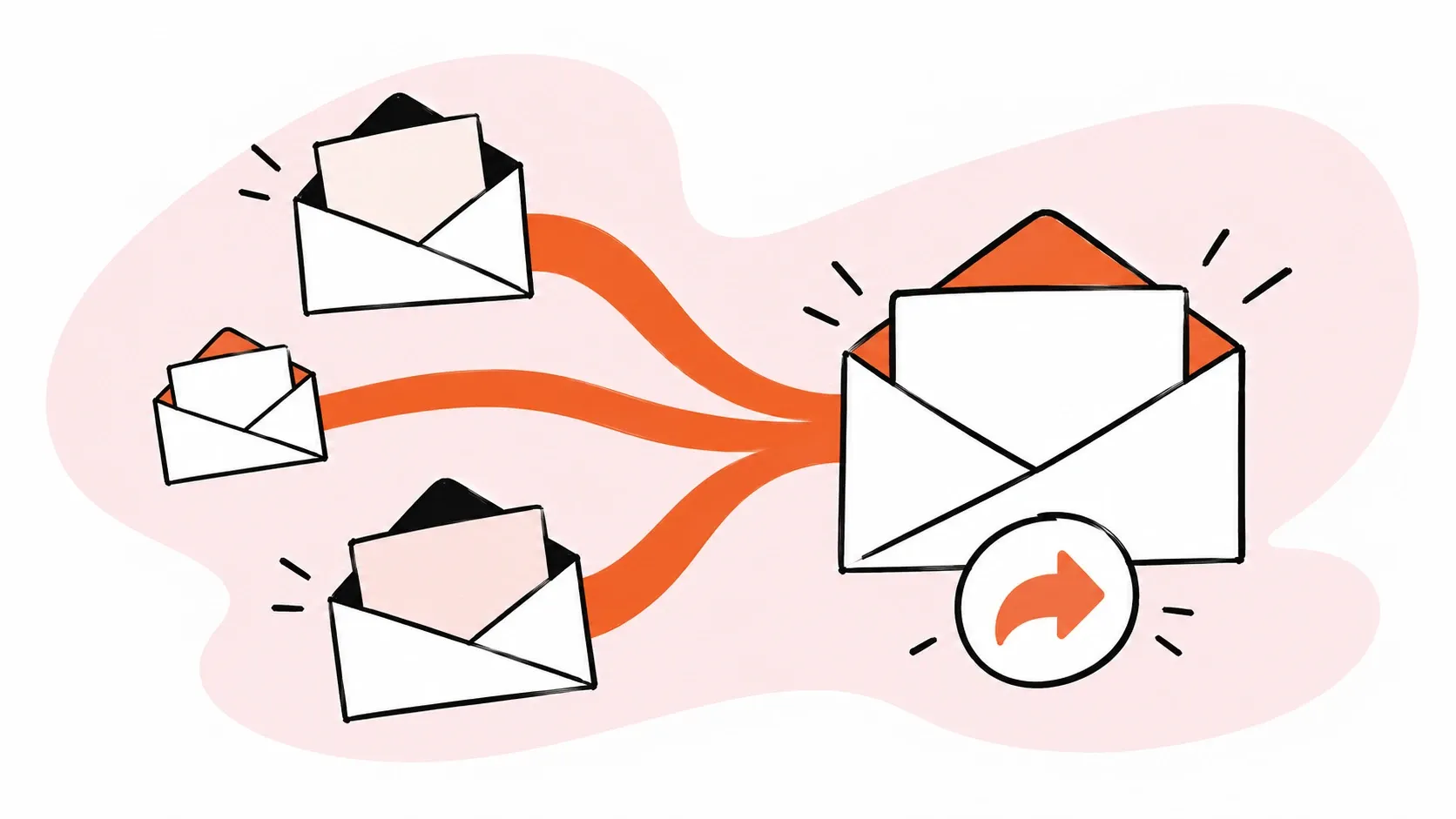 Several email accounts converge into one inbox.