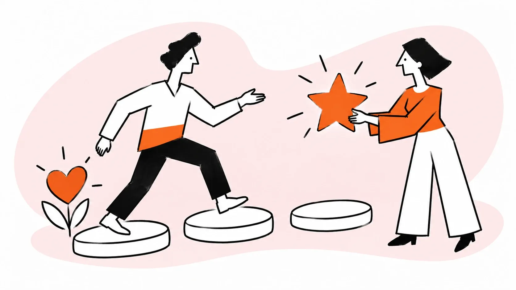 A smoother customer journey leads to a helpful, rewarding experience.