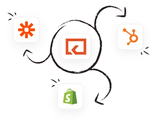 The HubSpot, Shopify, Slack and Zapier logos connected to Keeping