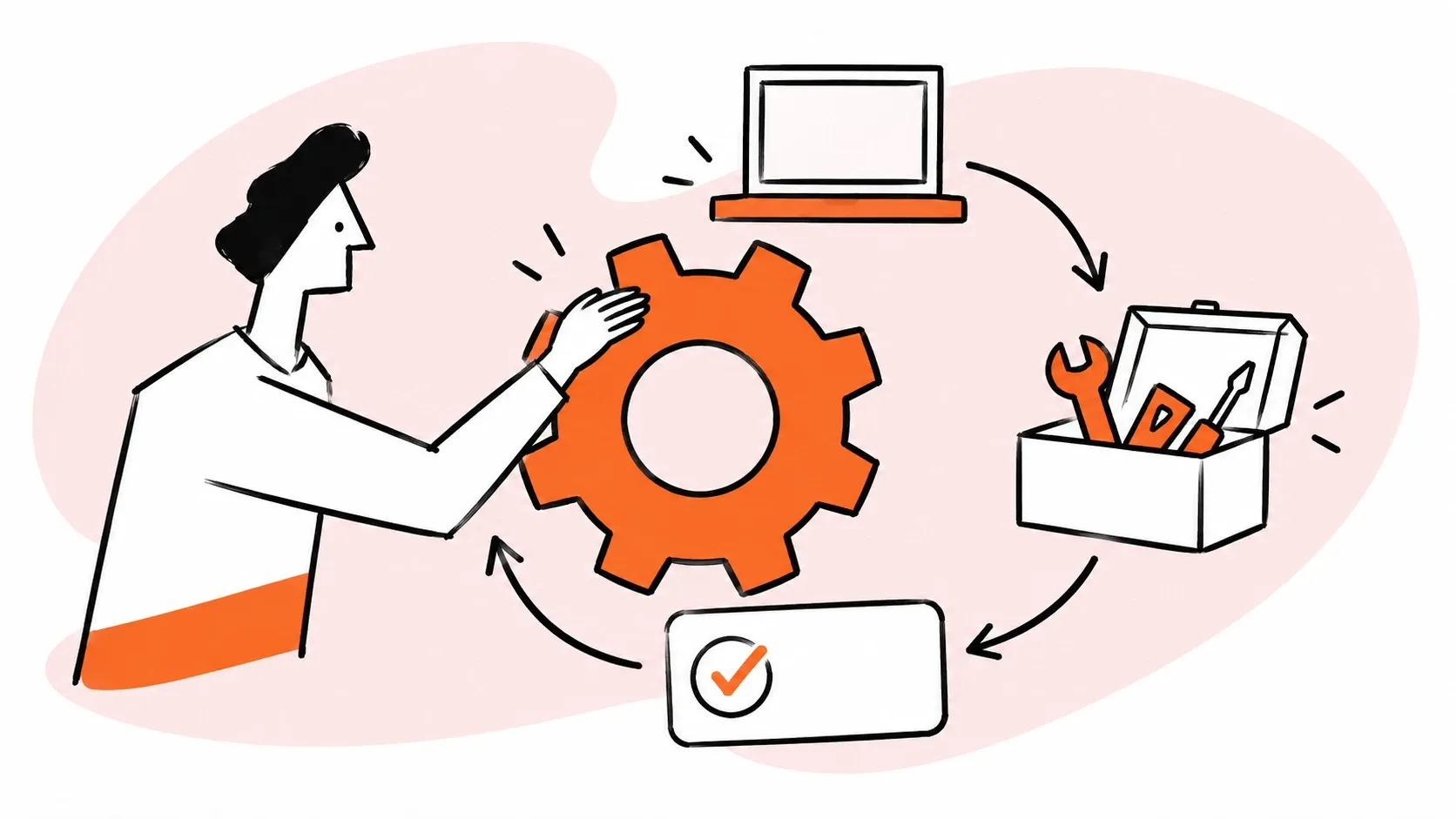 IT service management connects technology, support, and continual improvement.