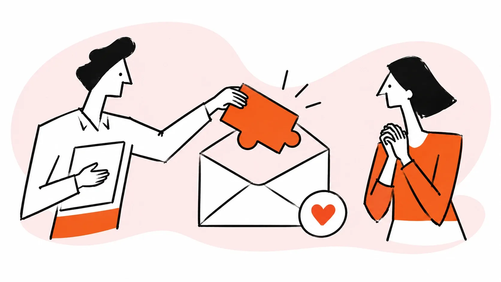 A support response is tailored to the customer's needs.