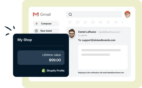 A customer's Shopify lifetime value shown beside their email in Gmail