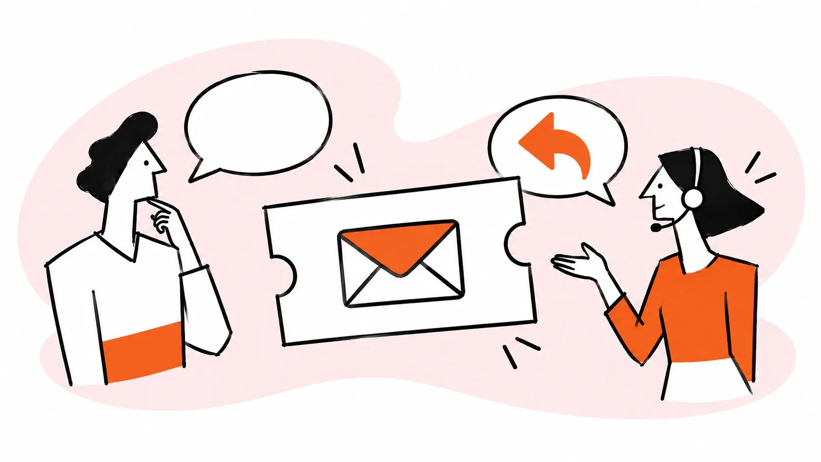 A support ticket records a customer conversation.