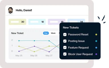 Custom tags applied to conversations in a shared inbox