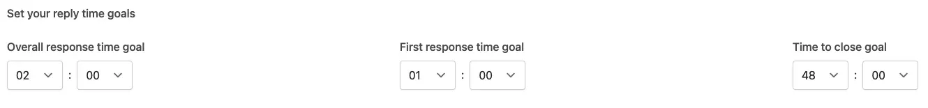 timetoreply settings for overall, first-response, and close-time SLA goals
