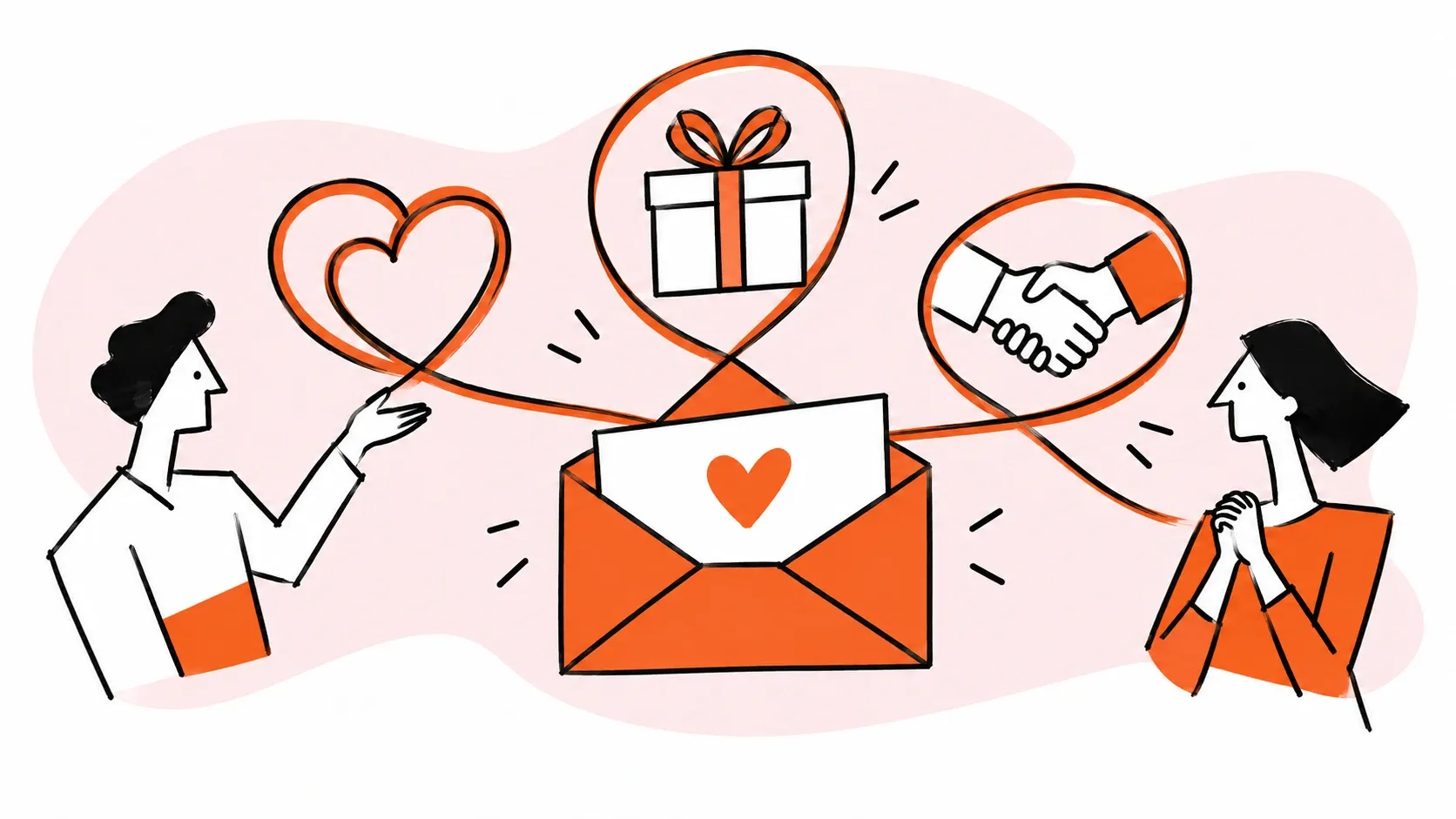 Different forms of customer loyalty connect people to a business.
