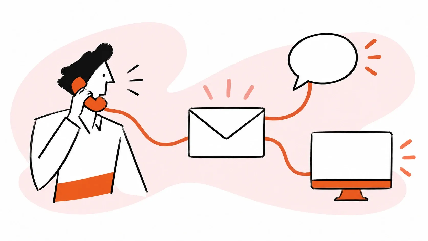 Customers reach support through several connected channels.
