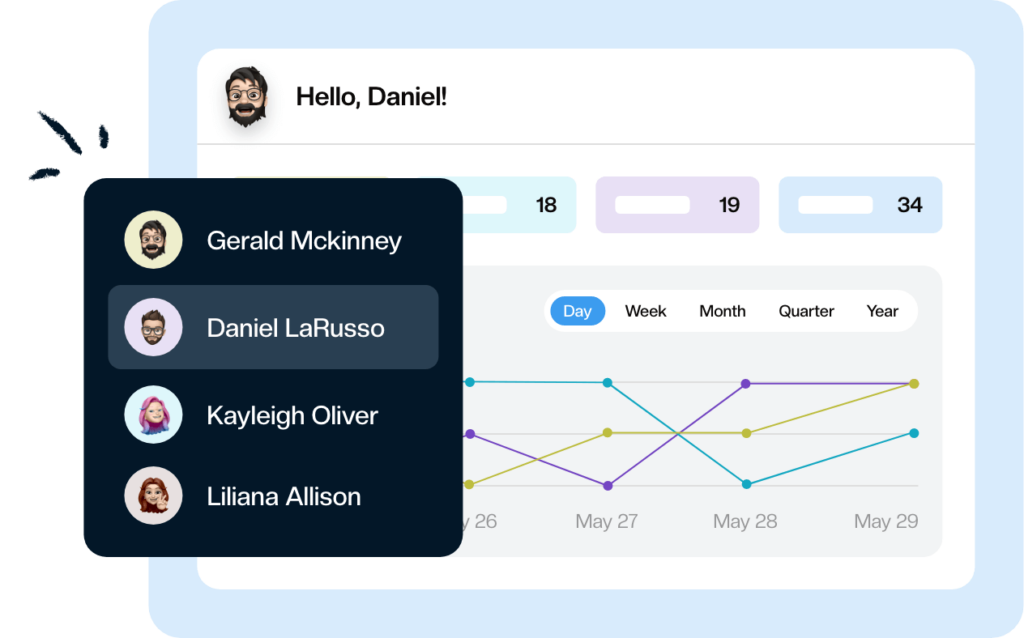 Analytics in issue tracking software.