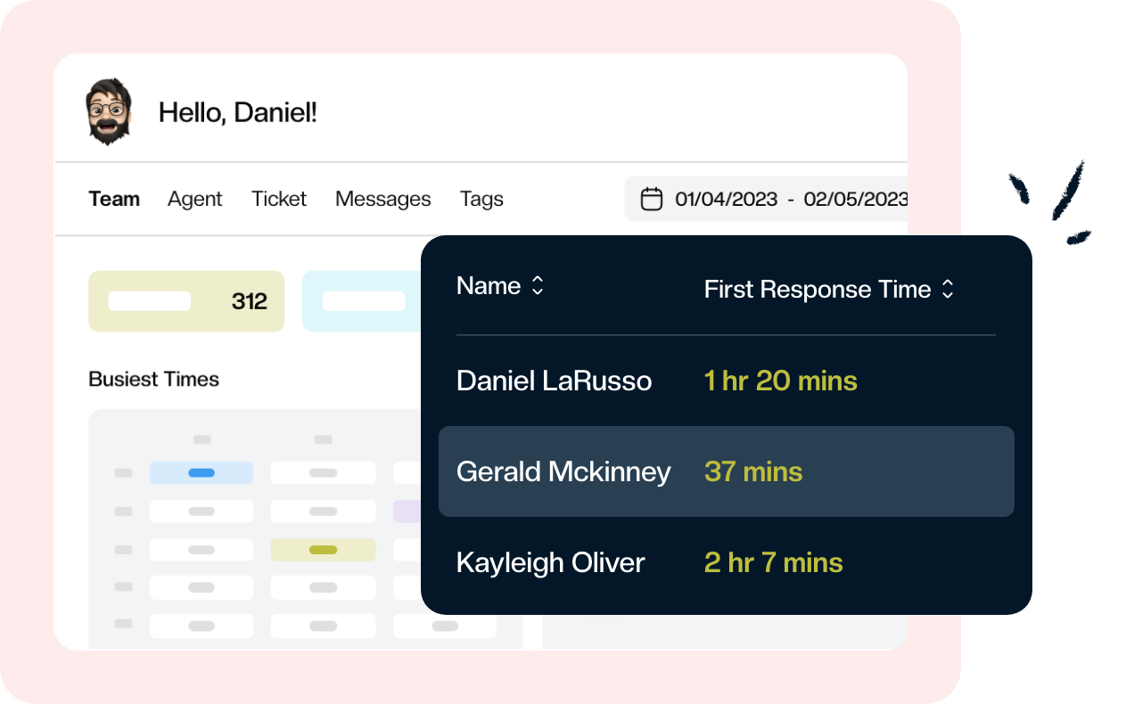 gmail-templates-track gmail-templates-track