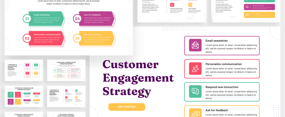 Customer Engagement Strategy