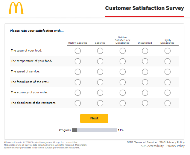 CSAT customer satisfaction metrics
