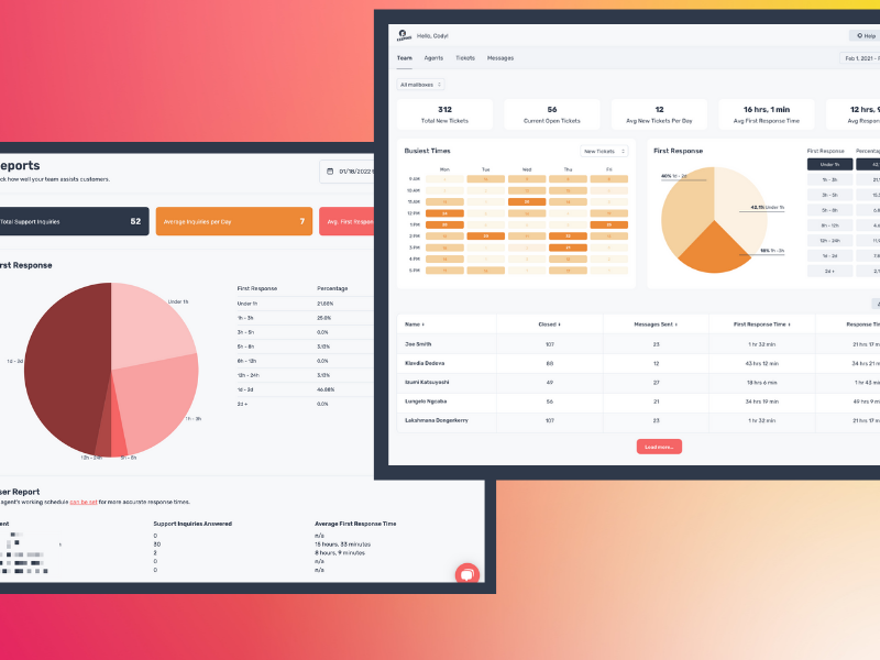 Analytics and data in a shared inbox tool.