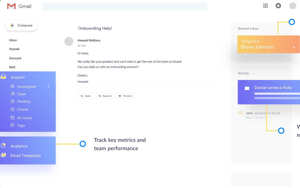 Another dashboard of an email collaboration platform.