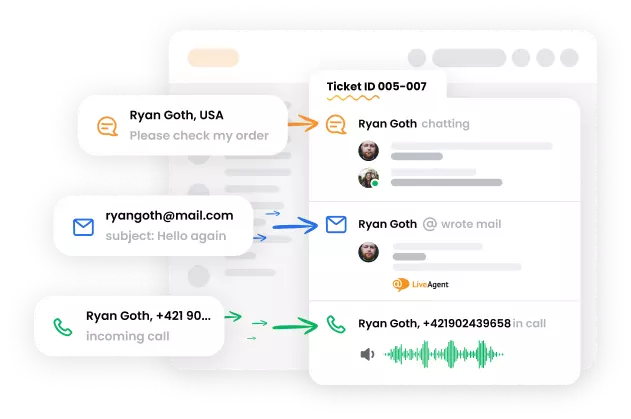 Live Agent platform that also offers email management capabilities for customer service.